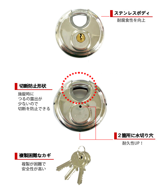 円形強化錠の特徴