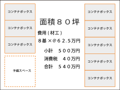 プランニング(ご提案書作成)